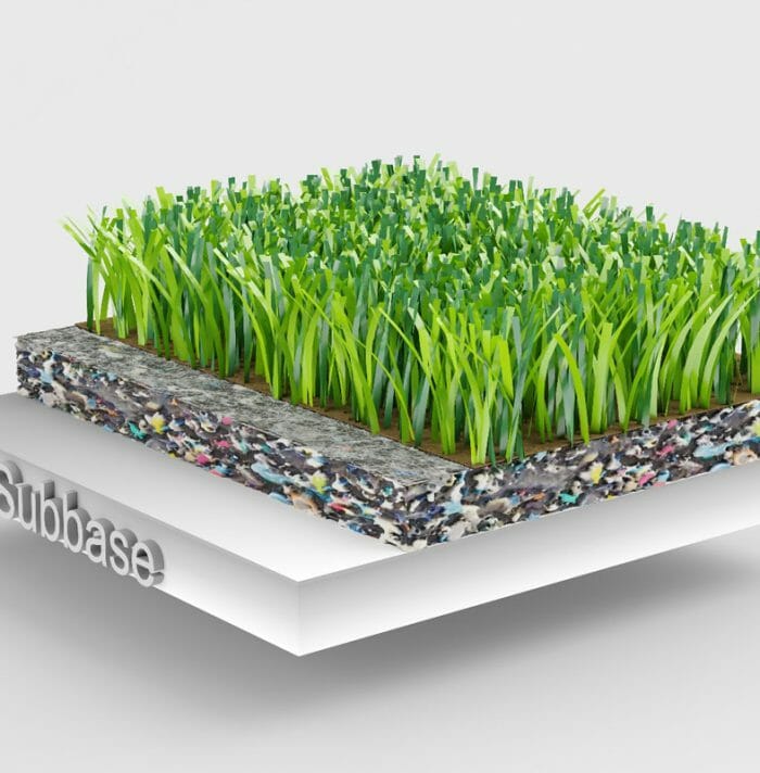 Where to buy sub base for artificial grass