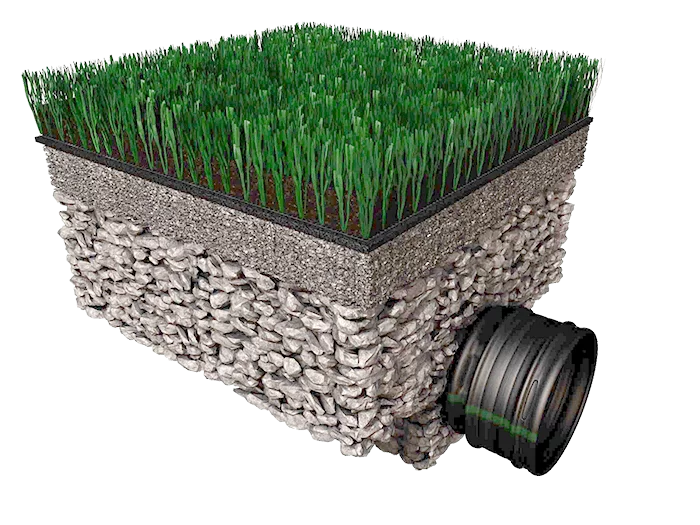 Base Material for Artificial Turf